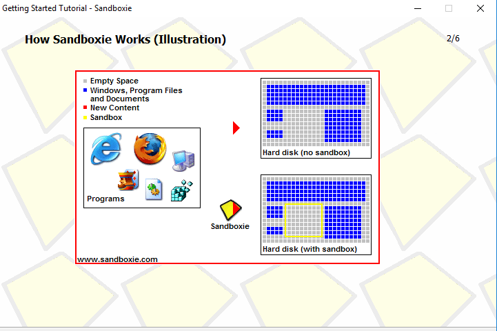 Sandboxie Screenshot 1