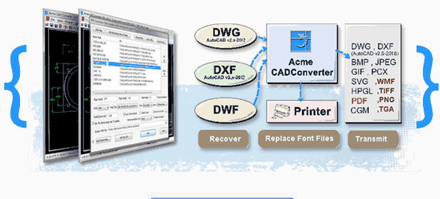 Acme CAD Converter Screenshot for Windows11