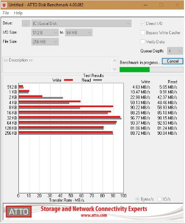 ATTO Disk Benchmark Screenshot