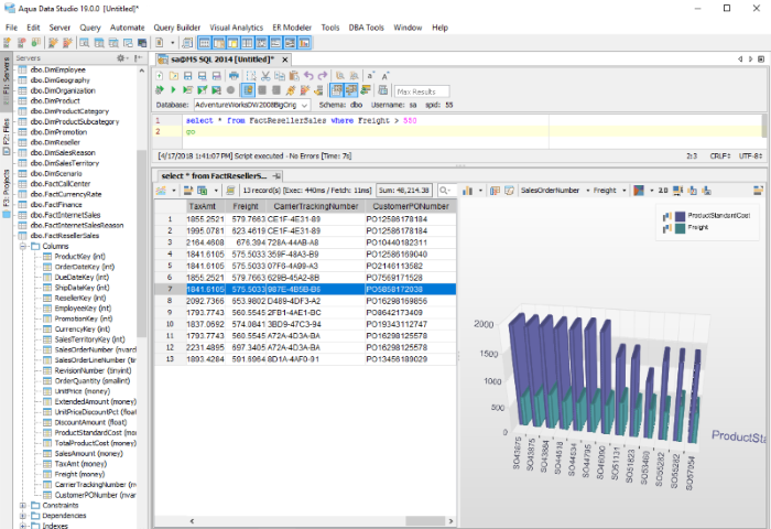 Aqua Data Studio Screenshot