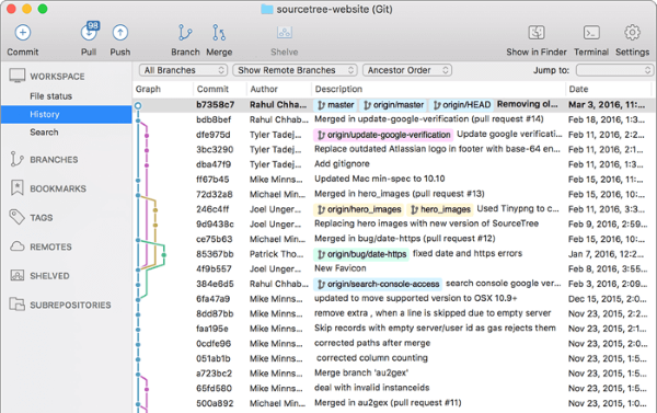 Atlassian Sourcetree Screenshot for Windows11