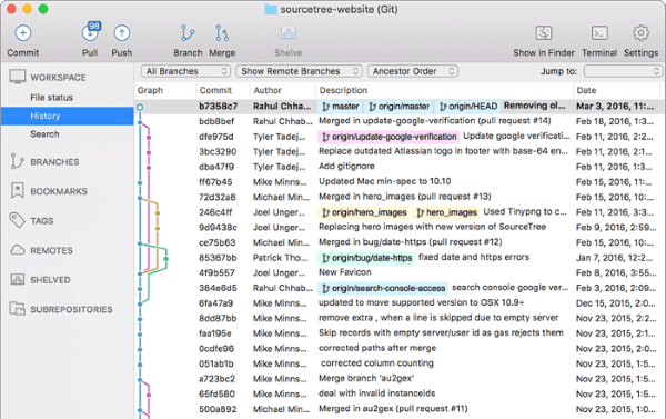 sourcetree meld windows