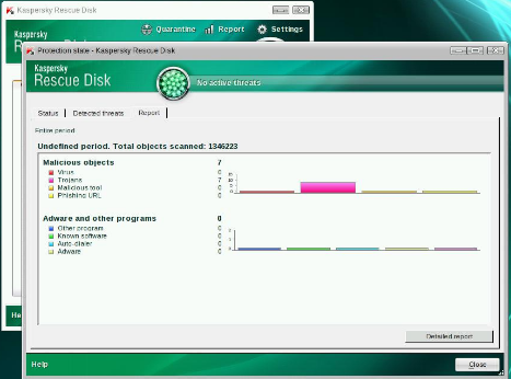 kaspersky rescue disk dolphin cant delete files