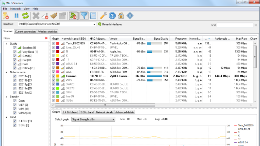 Wi-Fi Scanner Screenshot