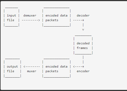 ffmpegx download for windows