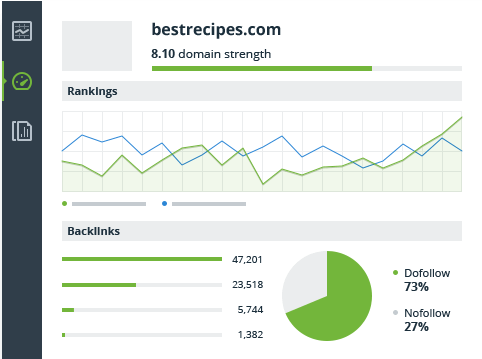 SEO PowerSuite Review