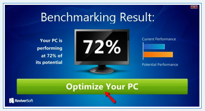 ReviverSoft PC Benchmark Review