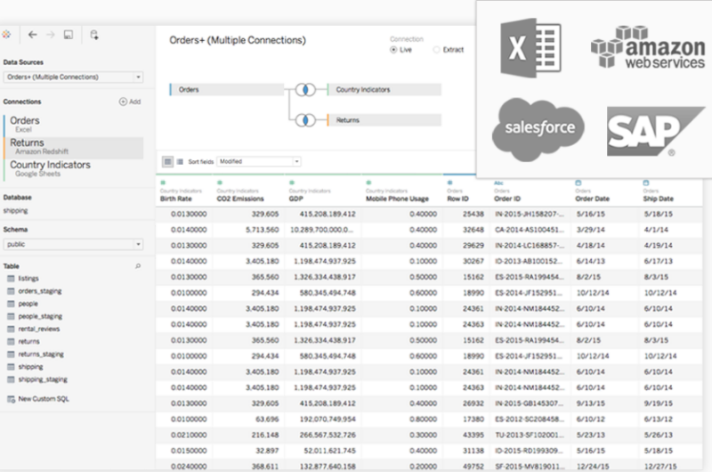 Tableau Desktop Download for Windows 11 PC 64 Bit. FREE