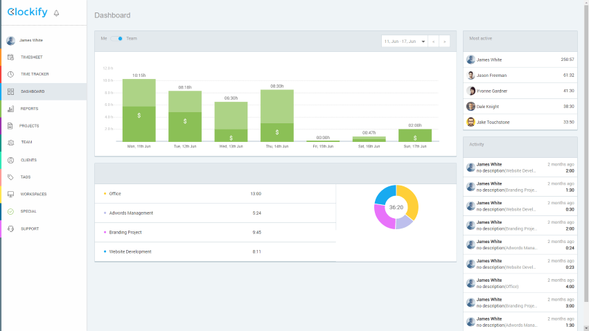 clockify-screenshot-dashboard