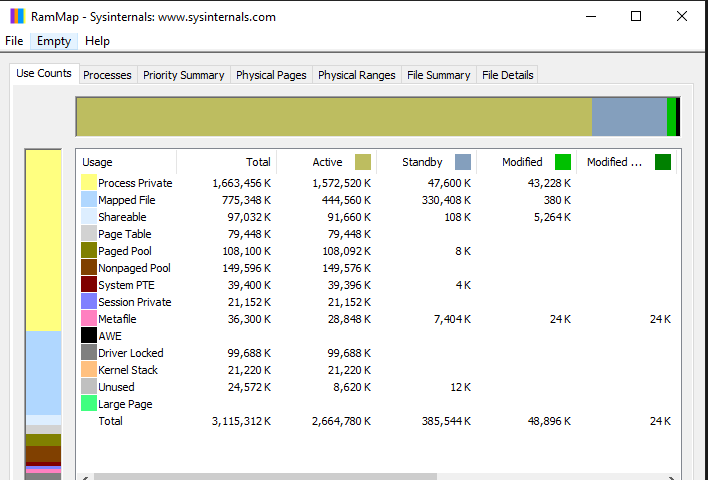 free Sysinternals Suite 2023.07.26 for iphone download